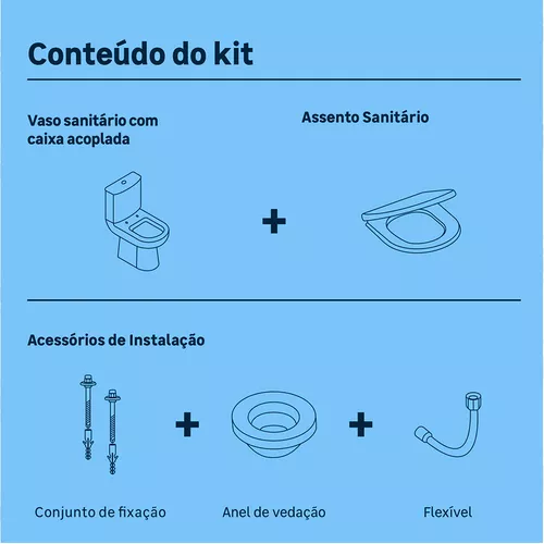 KIT COMBO COMPLETO DECA VASO ACOPLADO QUADRA C/ASSENTO BRANCO