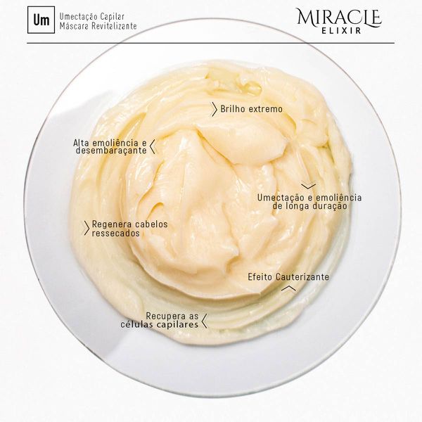 KIT UMEC MIRACLE S/ M/ O E FLUIDO 200ML