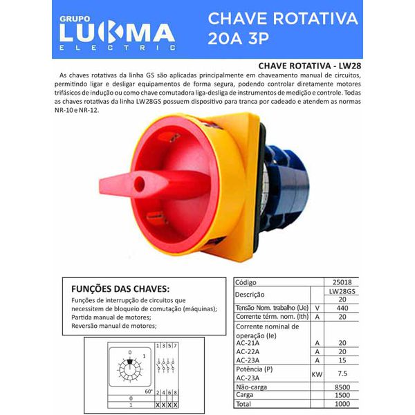CHAVE ROTATIVA LW28GS 20A 3POLOS LUKMA
