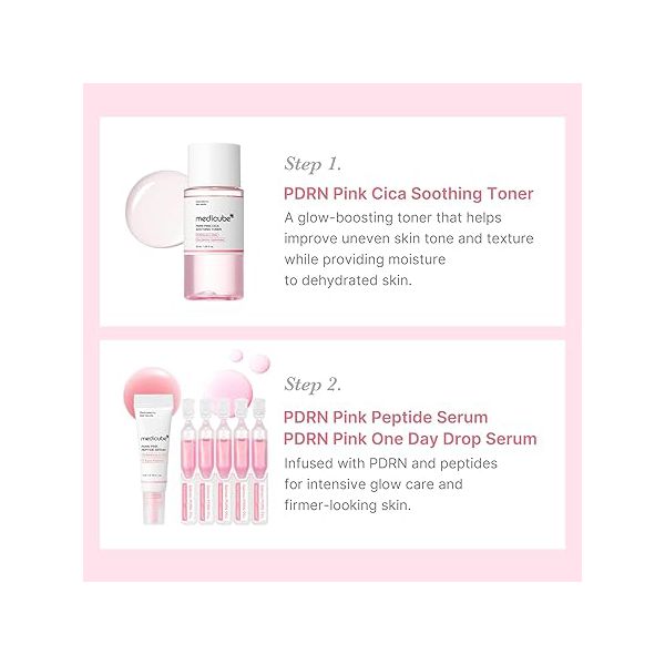  Kit medicube Salmon DNA PDRN Trial Kit,Glass Glow Mini Skincare Set with Toner, Serum & Sheet Mask for Hydrating, Firming, Moisturizing,Gift & Travel Essentials for Women & Girls