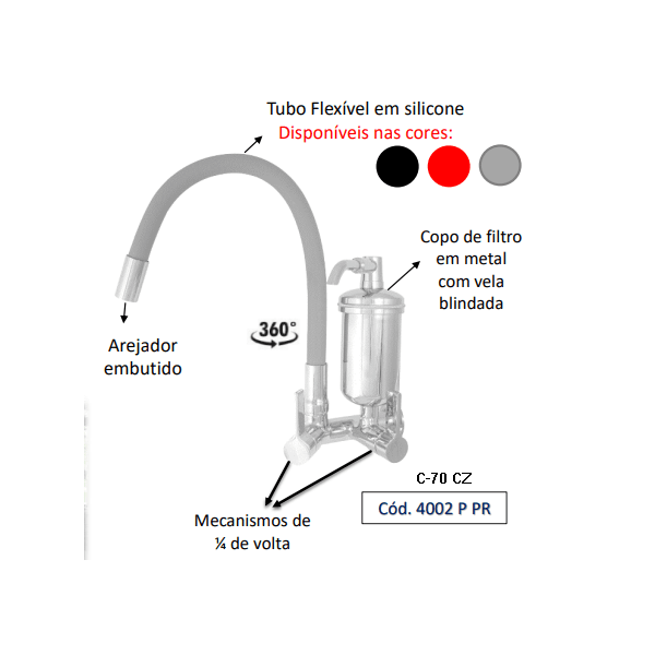 FILTRO PIM 4002 C70 PAR B MOVEL 1/4 DE VOLTA CINZA