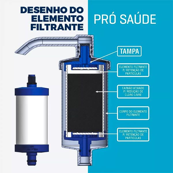 TORNEIRA COM FILTRO PAREDE MÓVEL 2267 C31 BRANCA REAL METAIS 