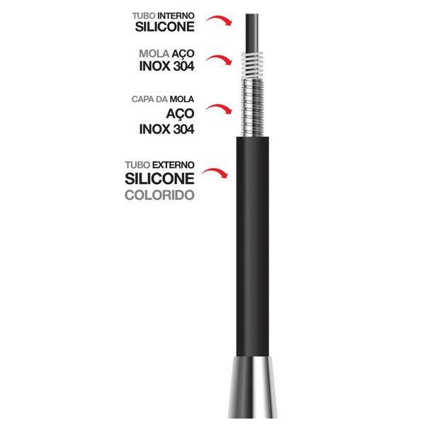 TORNEIRA LORENZETTI MESA FLEX B27 1177 BLACK