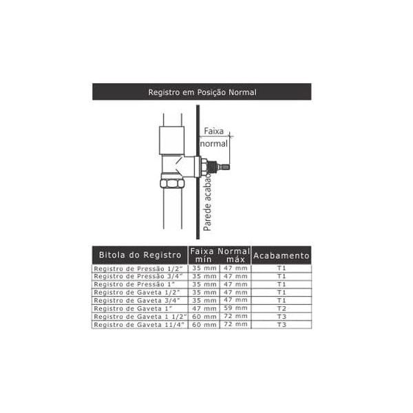 REGISTRO GAVETA BASE 1509 1/2" - FABRIMAR