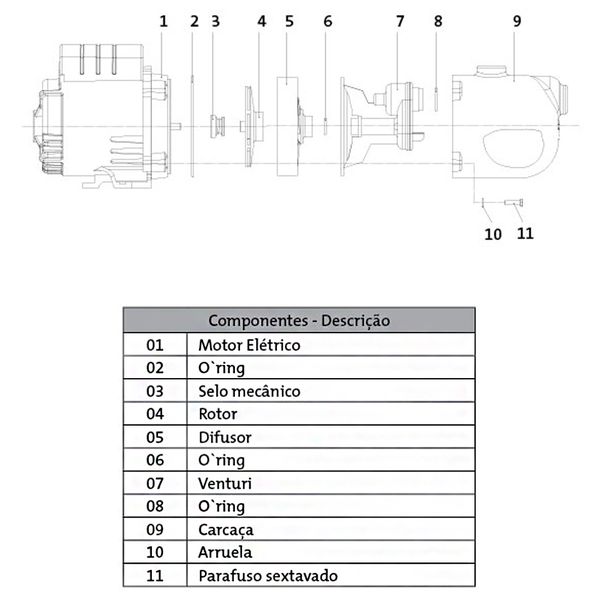 Bomba Autoaspirante Dancor Da-2 1/2cv