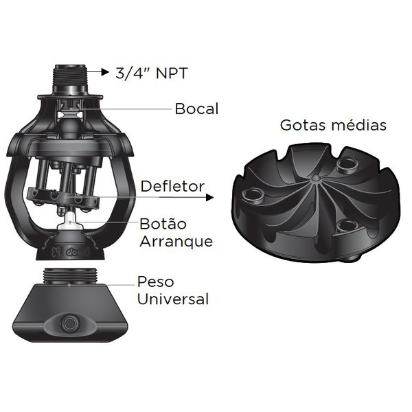 Aspersor Rotativo com peso - Para Pivo irrigação