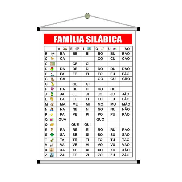 Banner pedagógico familia silabica mod.3004 - 3004 - KRadesivos 