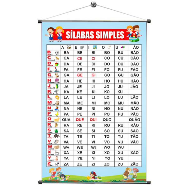 Banner Pedagógico Silabas simples