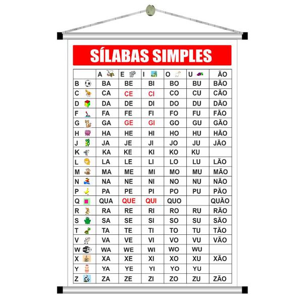 Banner pedagógico silabas simples mod.3003