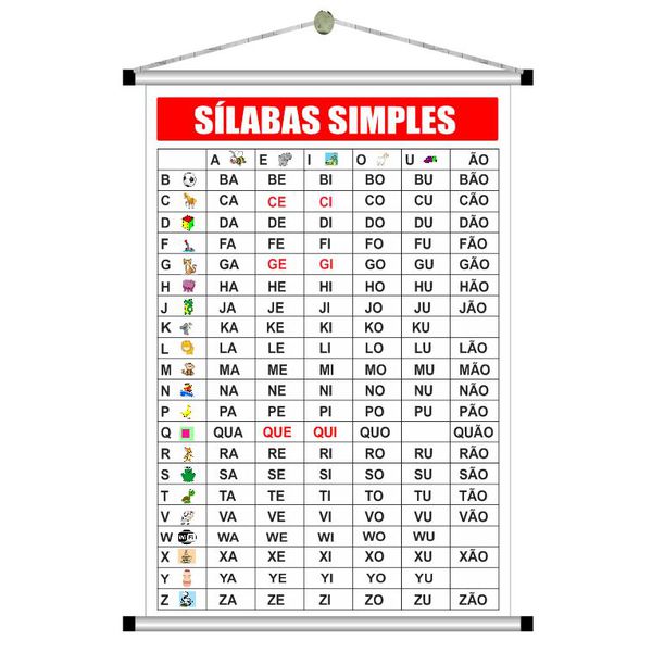 Banner pedagógico silabas simples mod.3003 - 3003 - KRadesivos 