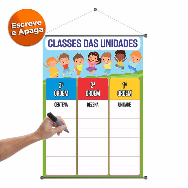 Banner Pedagógico Classes das Unidades (Escreve e ... - KRadesivos 