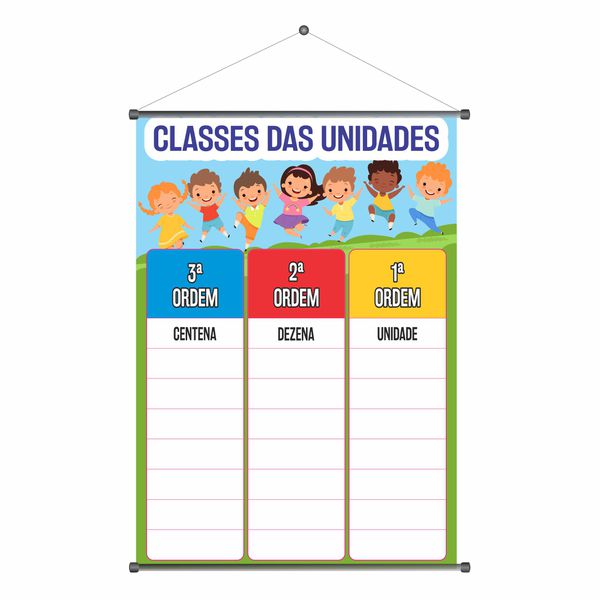 Banner Pedagógico Classes das Unidades - BCU-06 - KRadesivos 