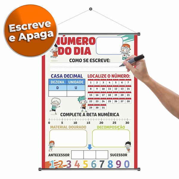 Banner Pedagógico Número Do Dia (Escreve e Apaga) ... - KRadesivos 