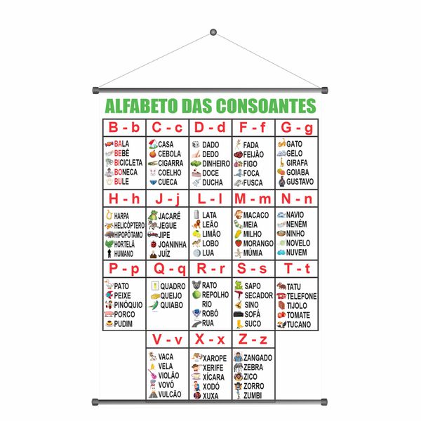 Banner Pedagógico Alfabeto das Consoantes - BPD-2... - KRadesivos 