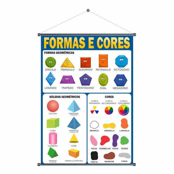 Banner Pedagógico Formas e Cores