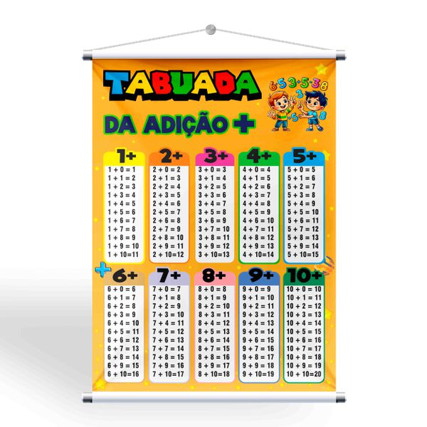 Banners Pedagógico Tabuada da Adição + Grátis suporte para pendurar 