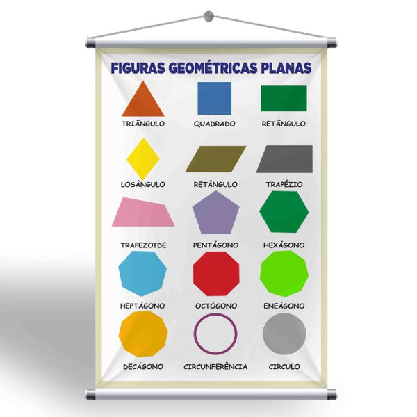 Facilite o aprendizado das crianças com nosso Banner Educativo de Figuras Geométricas Planas! 