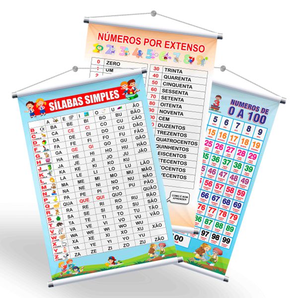 Kit 3 Banners Pedagógico Sílabas simples, Números por extenso, Números 0 a 100 + Grátis suporte para pendurar