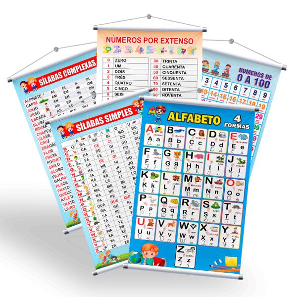 Kit 5 Banners Pedagógico Alfabeto 4 formas, Sílabas simples e Complexas, Número de 0 a 100 E Números por Extenso+ Grátis suporte para pendurar