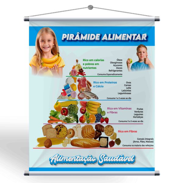 Facilite o aprendizado sobre alimentação saudável com o Banner Pedagógico de Pirâmide Alimentar! 