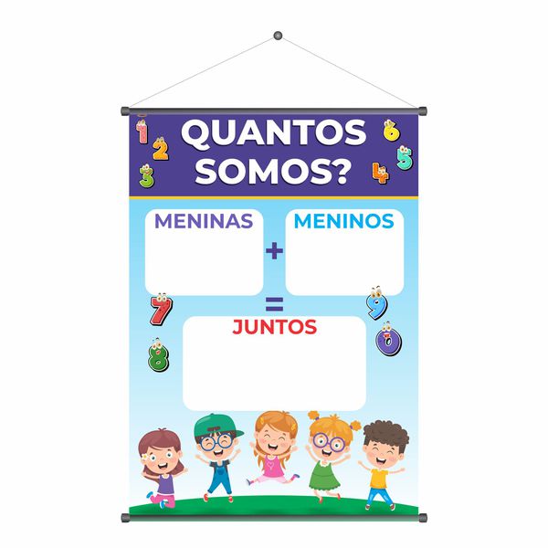 Banner Pedagógico Quantos Somos