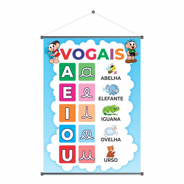 Banner Pedagógico Vogais