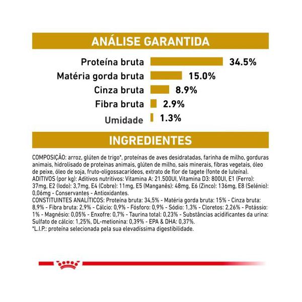 Urinary high dilution sales