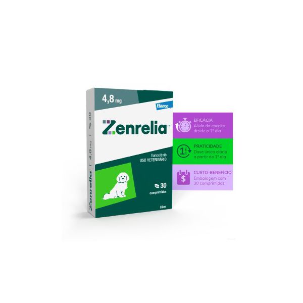 ZENRELIA 4.8MG 30CP