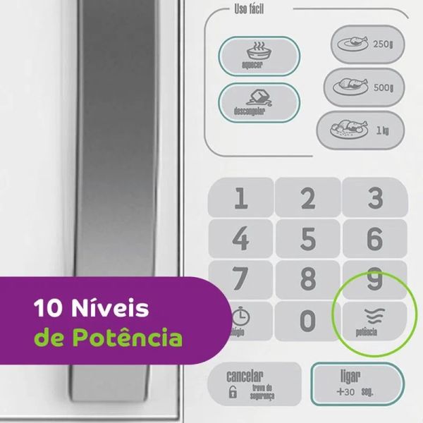 Microondas Consul CMA20BB 20L Branco 127v