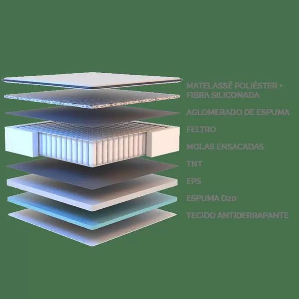 Colchão Casal 1,38x1,88 Gazin Perola Negra Preto