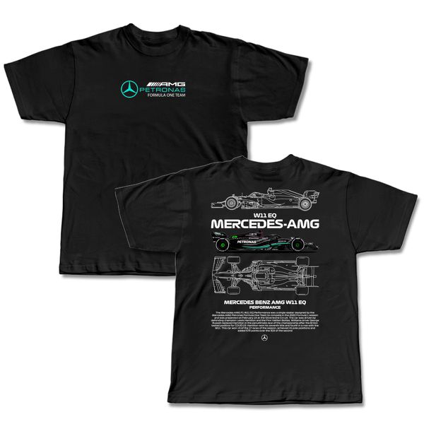 Camisetas Mercedes-AMG W11 EQ