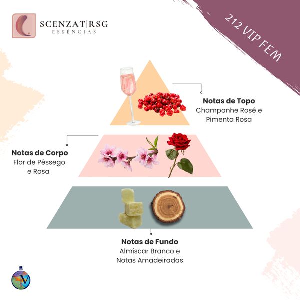 ESSENCIA 212 VIP FEM PREMIUM 100ML