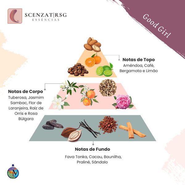 ESSENCIA GOOD GIRL PREMIUM SCENZAT RSG 100ML