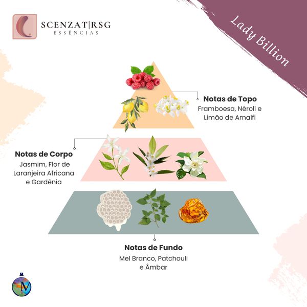 ESSENCIA LADY BILLION PREMIUM SCENZAT RSG 100ML