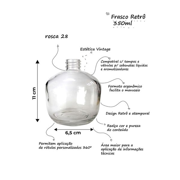 VIDRO RETRO 350ML R.28/410 TRANSPARENTE