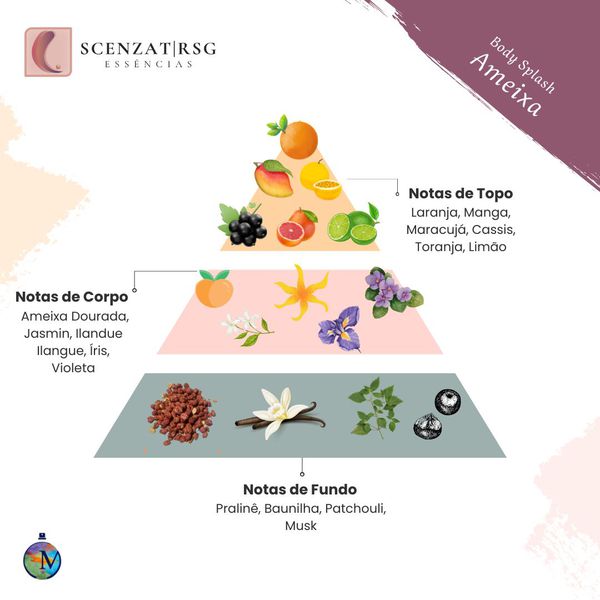 ESSENCIA AMEIXA DOURADA BODY SPLASH 100ML