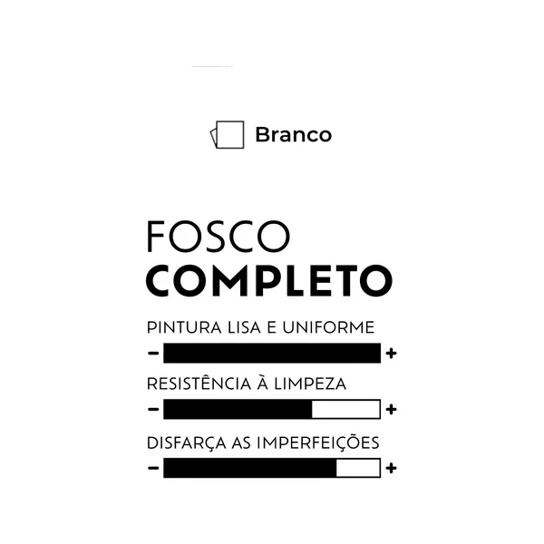 Tinta Acrílica Premium Toque Fosco Completo 18L - Suvinil