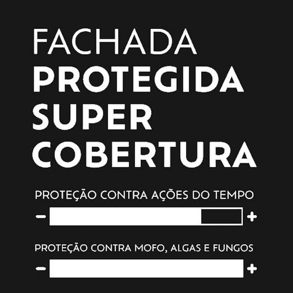 Tinta Acrílica Fachada Protegida Branco Neve Suvinil 18L