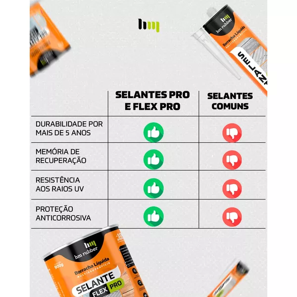 HM RUBBER BORRACHA LIQUIDA SELANTE BRANCO 0,300G