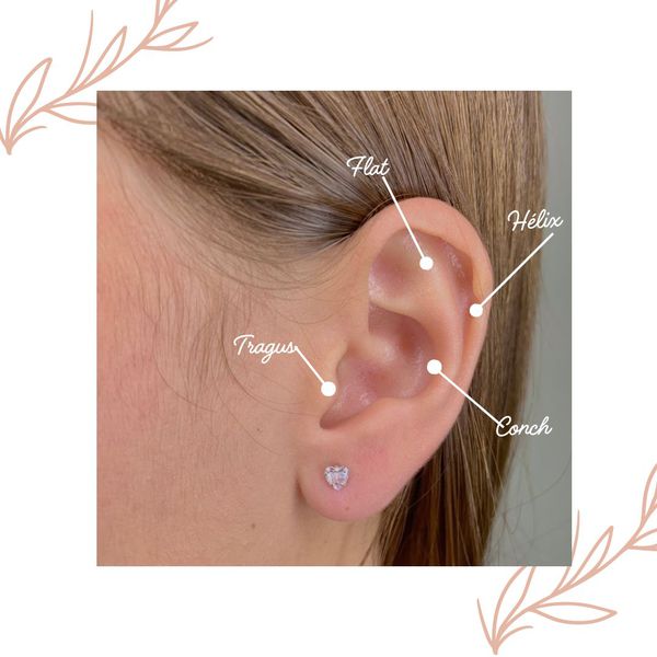 Piercing Tragus Flor com Zirconia Branca Prata 925 Roanne Joias