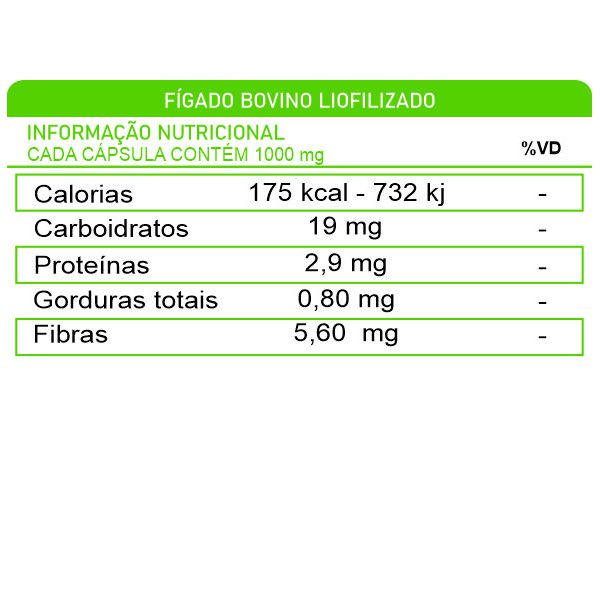 Informação nutricional de Fígado bovino cozido