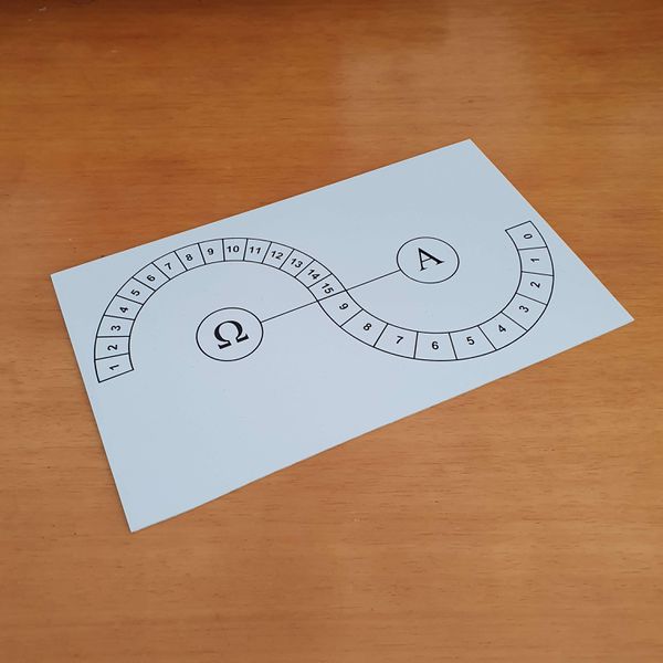 Gráfico Ômega-Alfa PS PVC