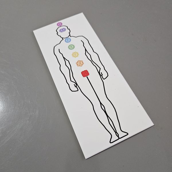 Gráfico Figura Humana Masculino - Corpo Masculino PS PVC