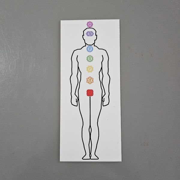 Gráfico Figura Humana Masculino - Corpo Masculino PS PVC