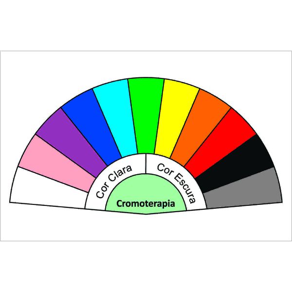 Seletor de Cromoterapia PS PVC