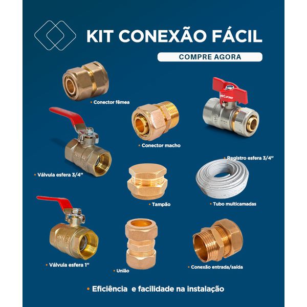 KIT DE LIGAÇÃO PARA 1 PLACA