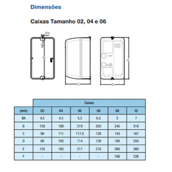 Chave De Partida Para Motor Trifasico 220v 5cv Rele 11 - 17a