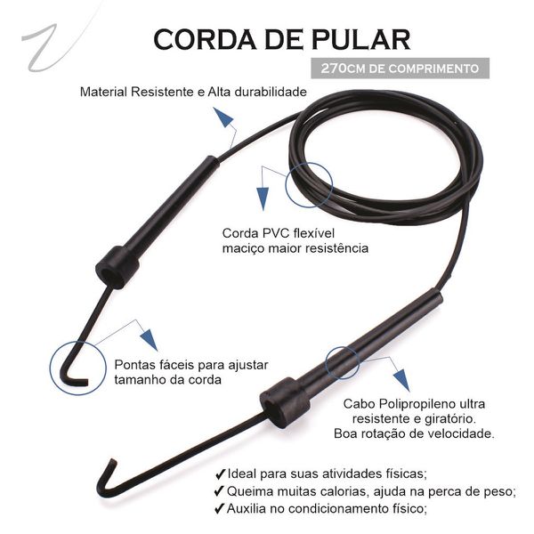 Kit Funcional Colchonete Dobrável + Corda Pular + Roda Abdominal