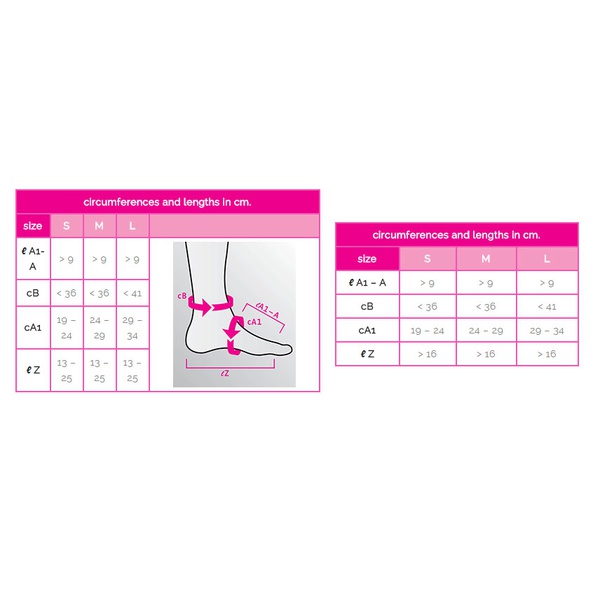 Medi Circaid Juxtalite Lower Leg Compression Garment - ACG Medical Supply