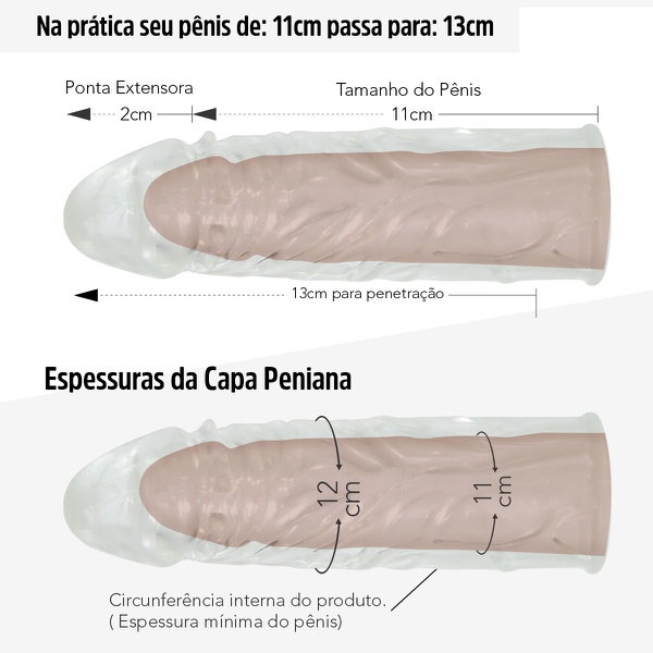 13 cm penis Penis size: how do you size up to the world?